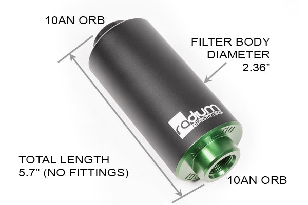Radium High Flow Fuel Filters