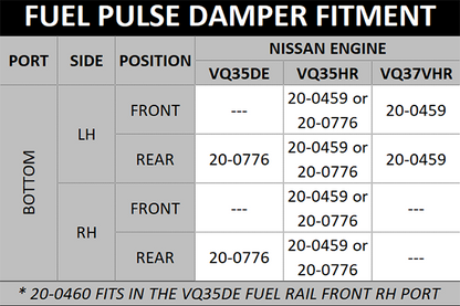 Radium Fuel Rails Nissan VQ